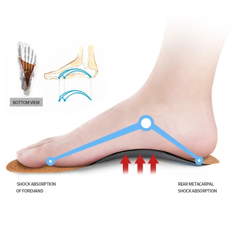 2 пары унисекс-стельок из кожи – обзор и цена Sneakers Care