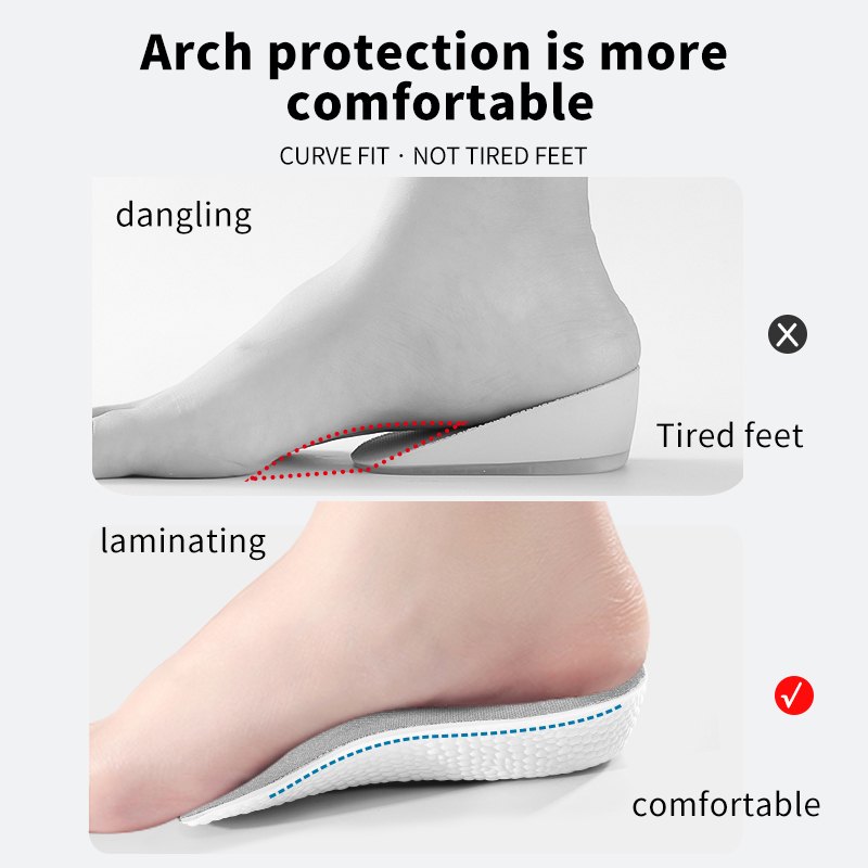 Стельки из пены с эффектом пам – обзор и цена Insole Memory Foam