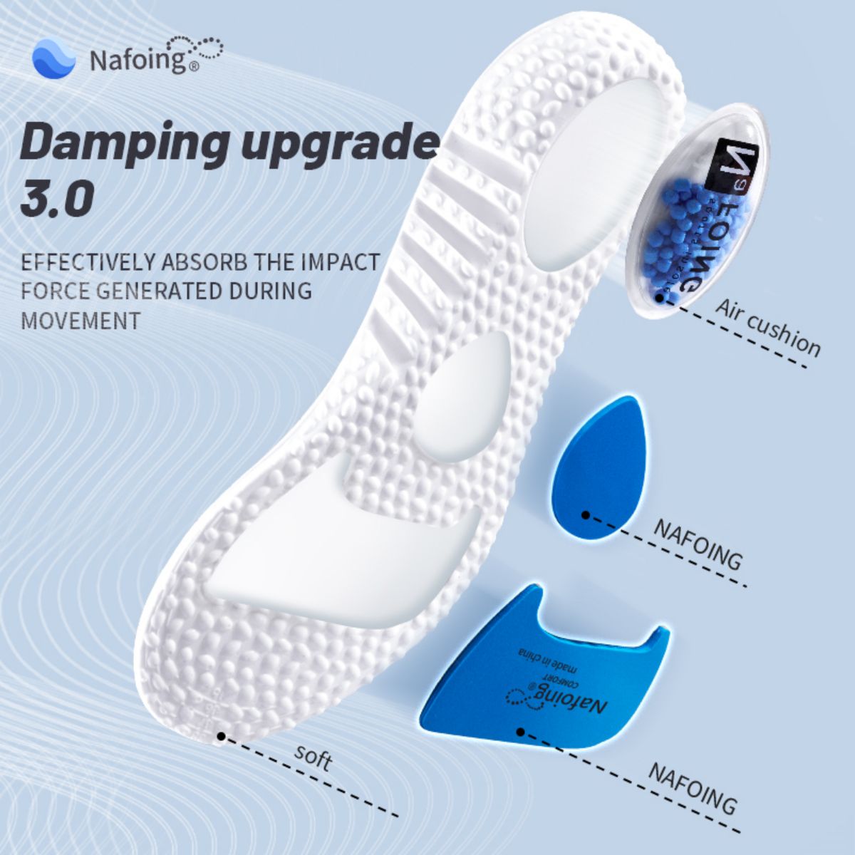 1 пара обновленных спортивных  – обзор и цена Insole Memory Foam